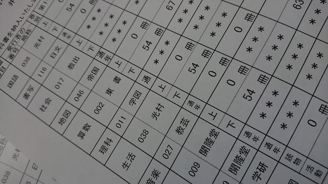 公立小中学校の教科書納入について